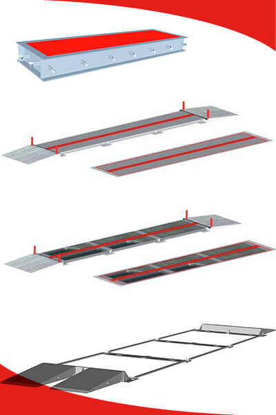 Básculas puente o pesacamiones Satepesa